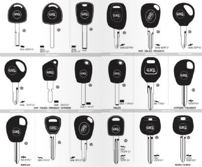 Gümüldür Oto Anahtarcı